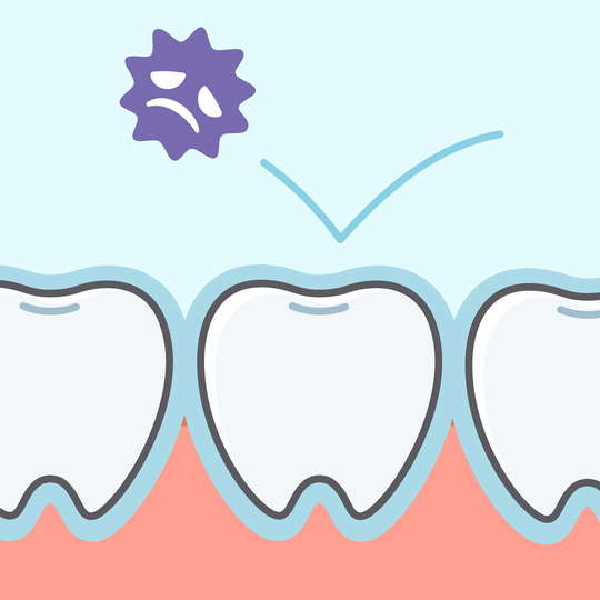 鹿児島市・鹿児島の予防歯科・定期検診