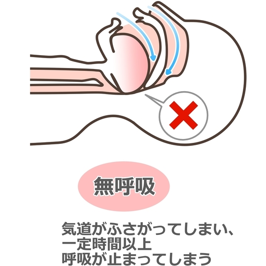 鹿児島市・鹿児島の睡眠時無呼吸症候群について